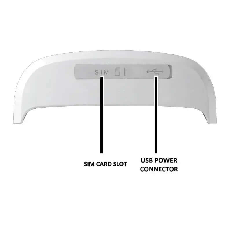 Cat GPS Tracker Locator Device for Pets SIM card slot and USB power connector details.