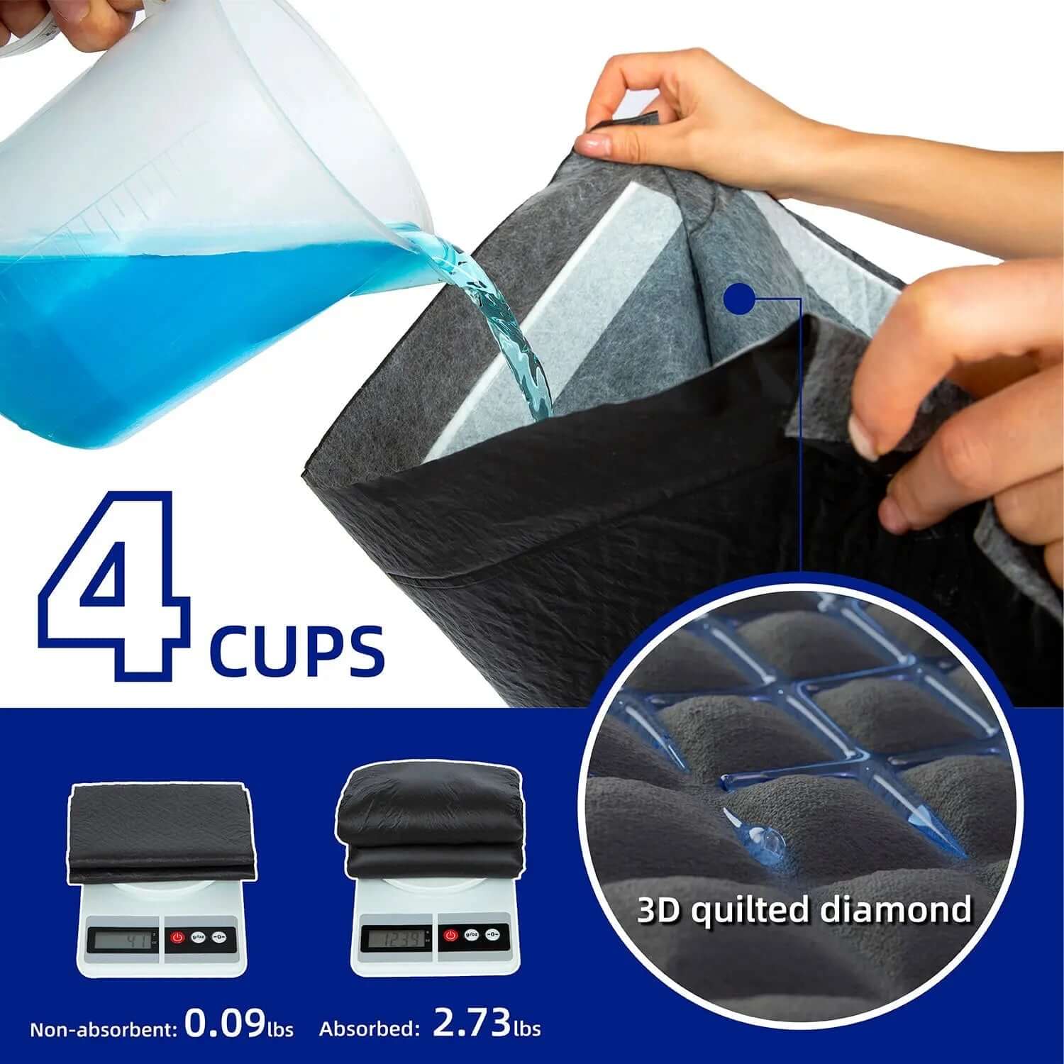 Disposable Puppy Pads with Odor Control